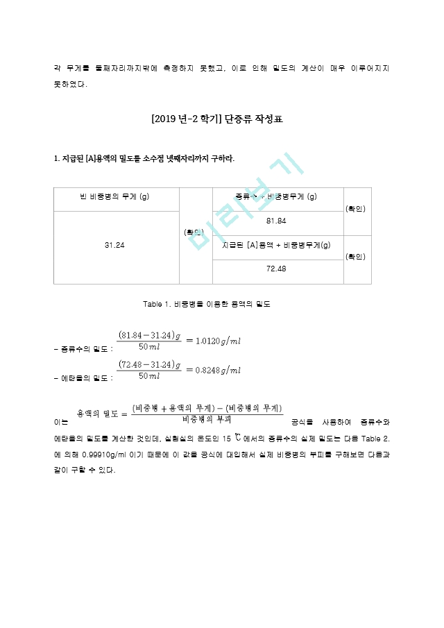 단증류 실험 결과레포트 [A＋].hwp